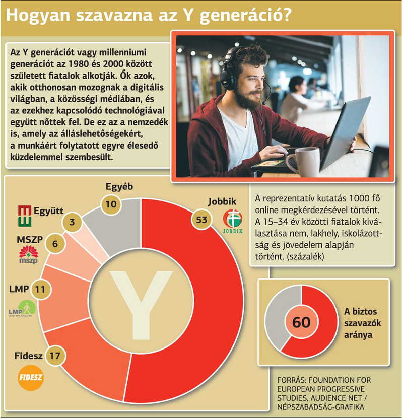 Illustration for article titled Politikonc#13